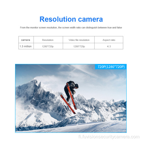 Mini-videokamera yönä Vision Micro Dash Cam